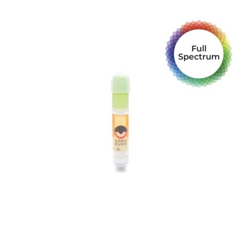Good Buds — Gluerangutan Live Resin Cartridge (1g)